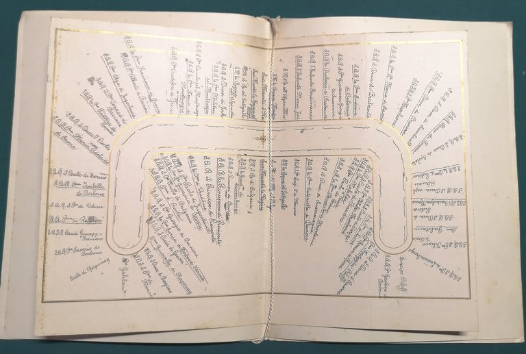 Orario di Corte ordinato da S.M. il Re nella circostanza …