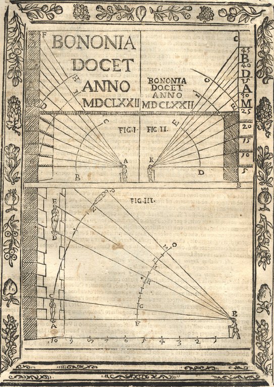 Paradossi per praticare la Prospetiva senza saperla,