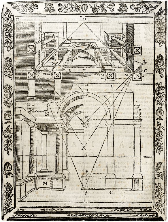 Paradossi per praticare la Prospetiva senza saperla,