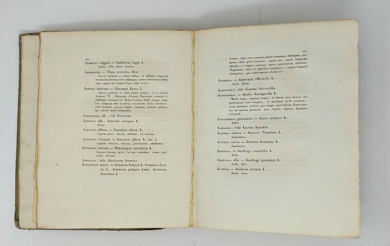 Pharmacopoea Taurinensis iussu Augustissimi Regis edita.