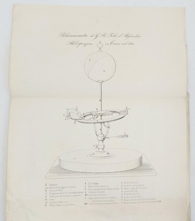 Policronometro.&amp;nbsp;