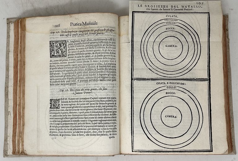 Prattica manuale dell'Artiglieria, dove si tratta dell'eccellenza &amp;amp; origine dell'Arte …