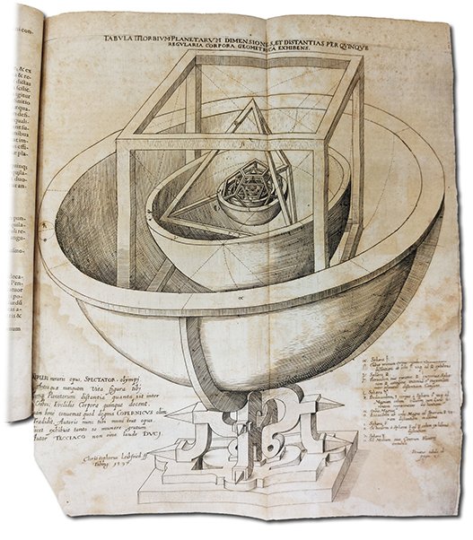 Prodromus Dissertationum Cosmographicarum, continens Mysterium Cosmographicum De Admirabili Proportione Orbium …