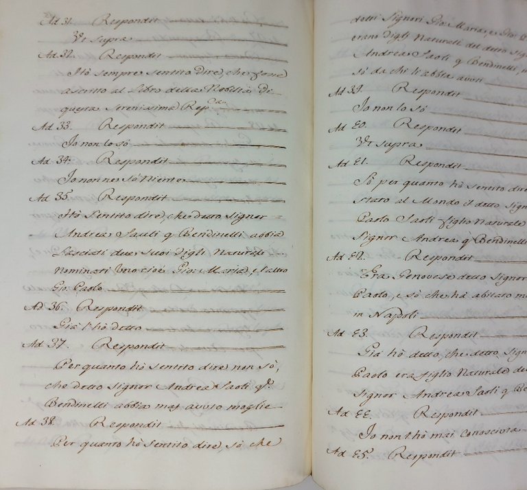 Prove delle ascrizioni seguite al 20 settembre 1734 al libro … | Immagine Gallery 5