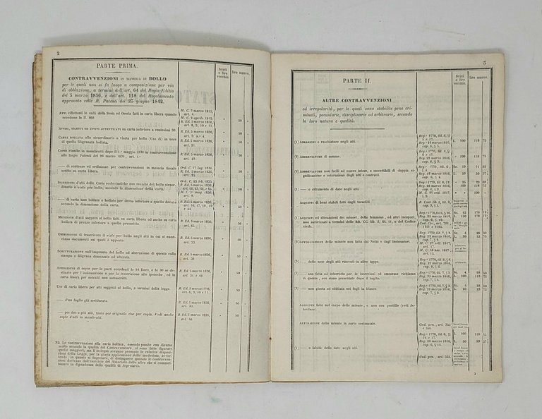 Regio Editto Col quale sua maest&amp;agrave; prescrive nuovi ordinamenti intorno …