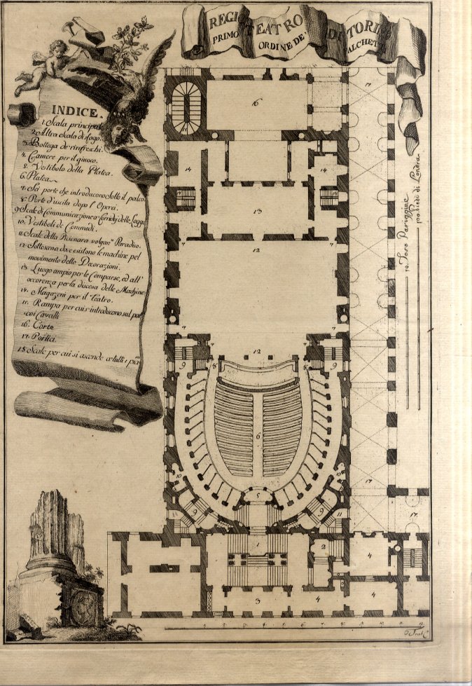 Regio Teatro di Torino, primo ordine de' palchetti.