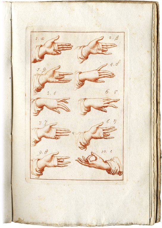 Scoperta della Chironomia ossia dell'arte di gestire con le mani.