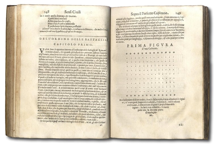 Sensi Civili del conte M. Bisaccioni sopra il Perfetto Capitano …