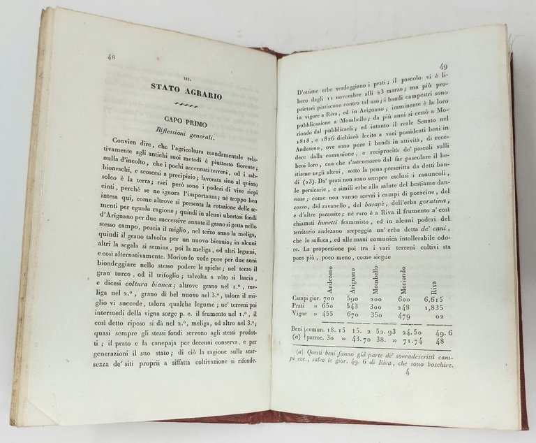 Statistica del Mandamento di Riva presso Chieri.&amp;nbsp;Corredata di notizie storiche.&amp;nbsp;