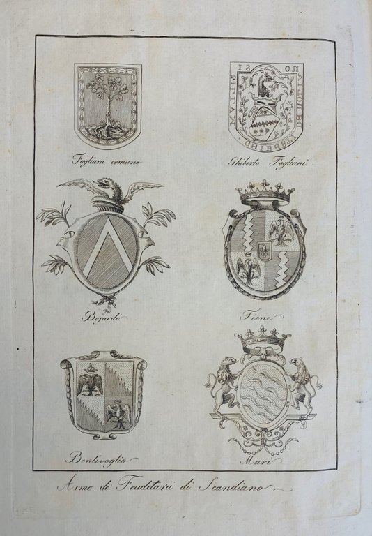 Storia di Scandiano.