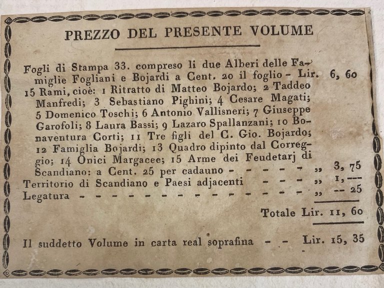 Storia di Scandiano.