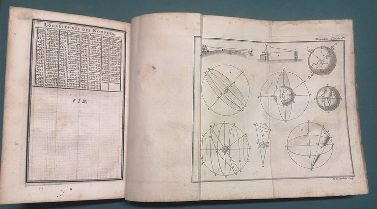 Suite du cours de Math&amp;eacute;matiques, a l'usage des gardes du …