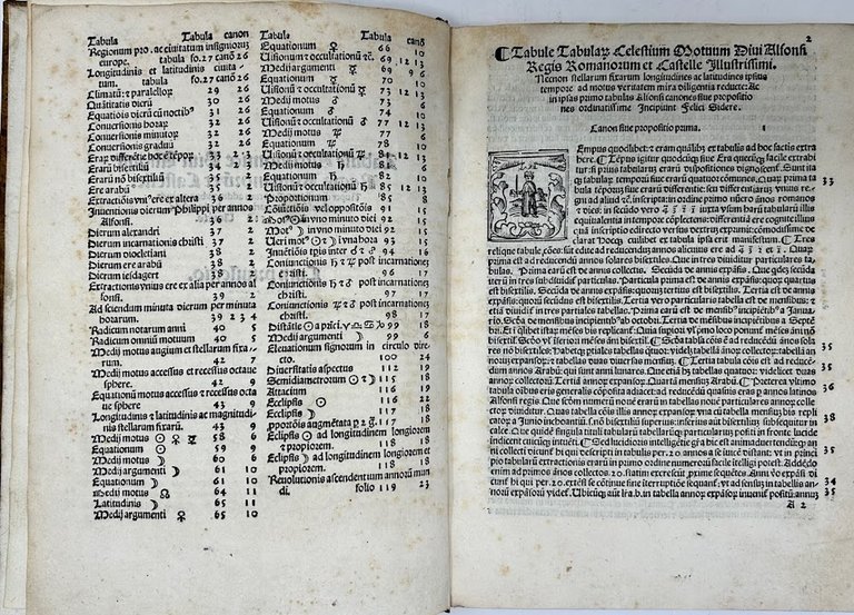 Tabule Astronomice divi Alfonsi Regis Romanorum et Castelle: nuper quam …