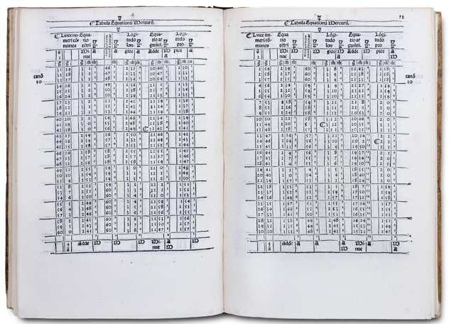 Tabule Astronomice divi Alfonsi Regis Romanorum et Castelle: nuper quam …