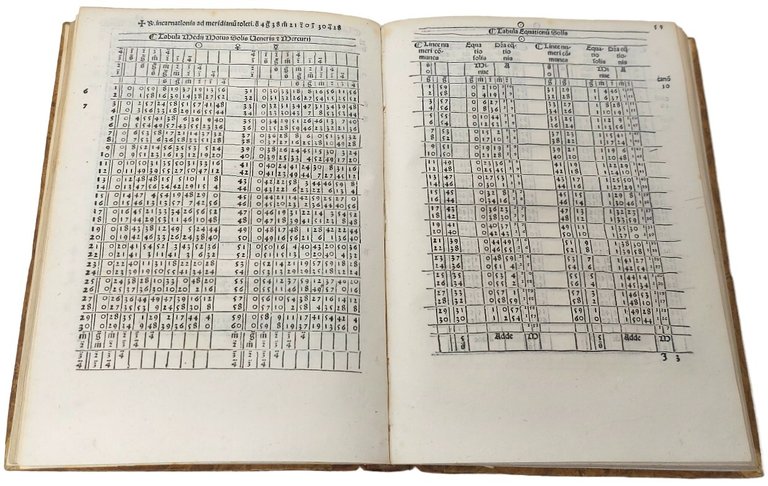Tabule Astronomice divi Alfonsi Regis Romanorum et Castelle: nuper quam …