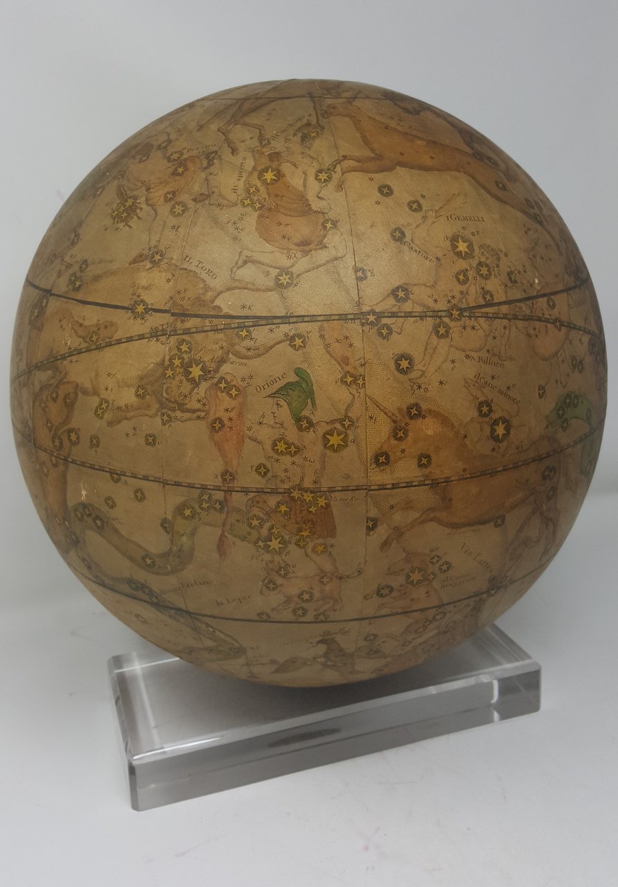 Globi Celeste e Terrestre.