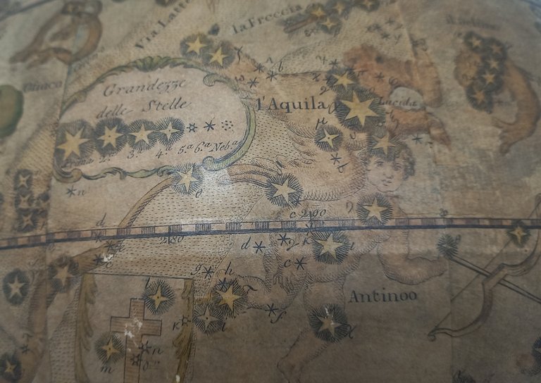 Globi Celeste e Terrestre.