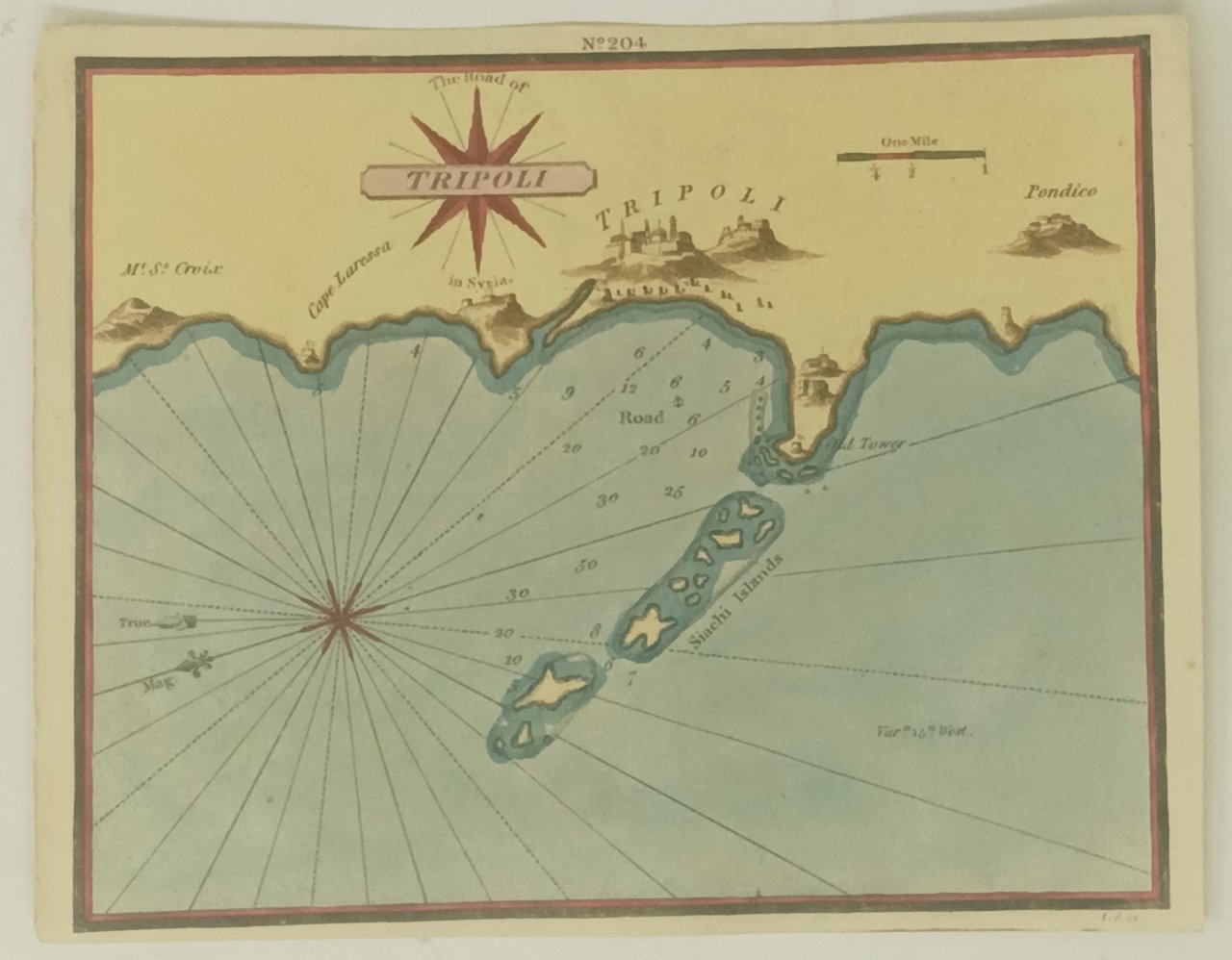 The Road of Tripoli in Syria.