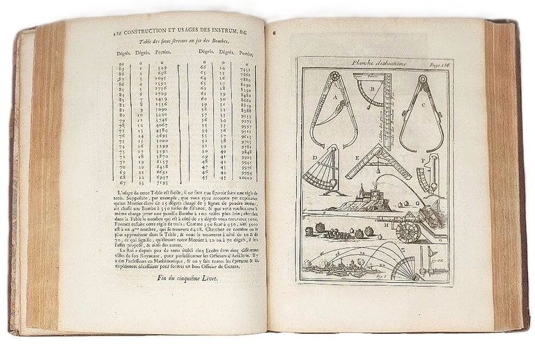 Traité de la construction et des principaux usages des instrumens …