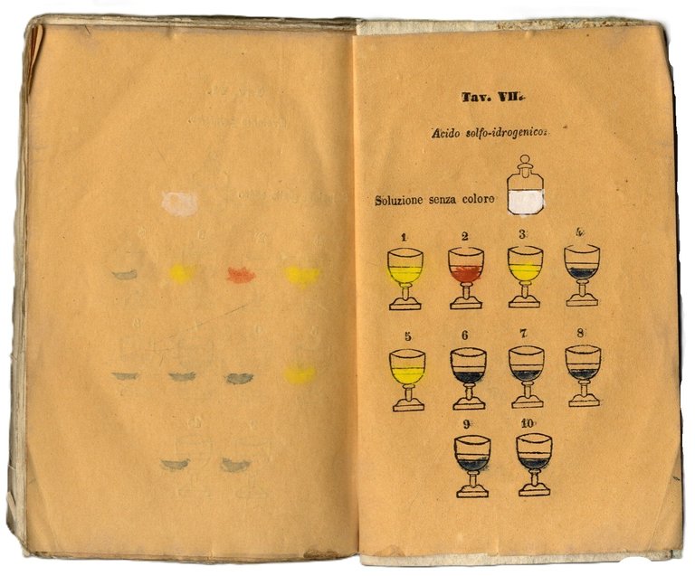 Trattato de' reagenti ed uso di essi: con quattro esemplari …