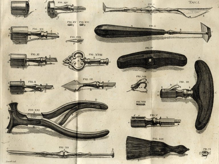 Trattato del Rouhault sulle ferite al capo versione dal franzese … | Immagine Gallery 3