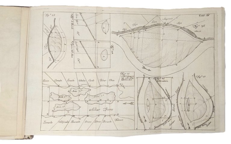 Trattato delle Alluvioni. Diviso in ragionamenti teorico-pratici sopra l'origine, Il … | Immagine Gallery 2