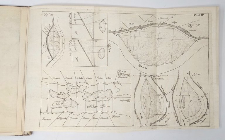 Trattato delle Alluvioni. Diviso in ragionamenti teorico-pratici sopra l'origine, Il …