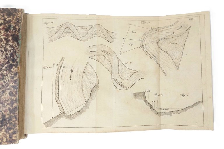 Trattato delle Alluvioni. Diviso in ragionamenti teorico-pratici sopra l'origine, Il … | Immagine Gallery 11