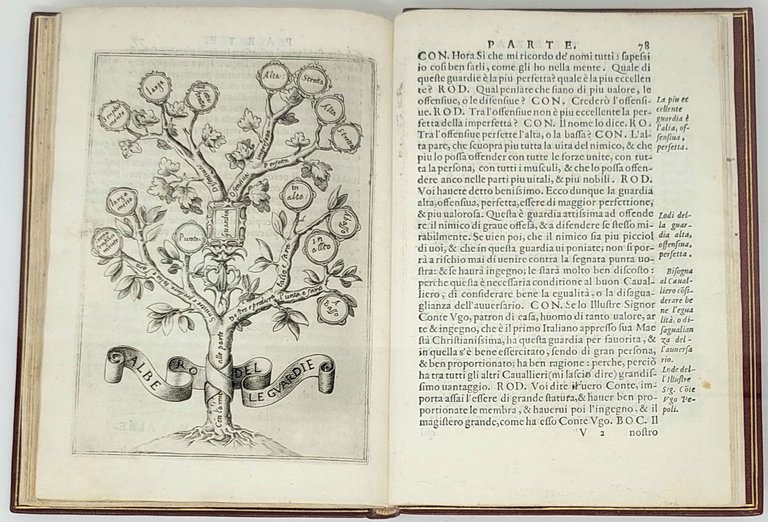 Trattato dello Schermo... nel quale si discorre intorno all'eccelenza dell'Armi, …