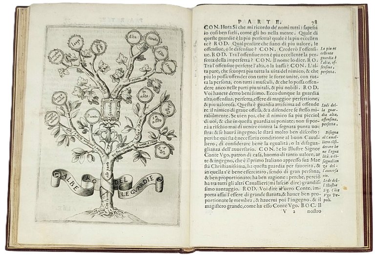 Trattato dello Schermo... nel quale si discorre intorno all'eccelenza dell'Armi, …