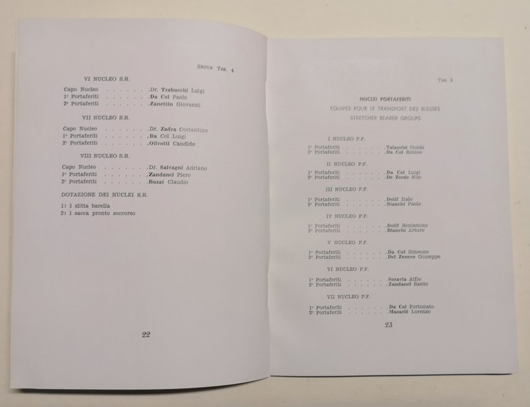 VII GIUOCHI OLIMPICI INVERNALI. Comitato organizzatore, Commissione Sanitaria, Schema del …