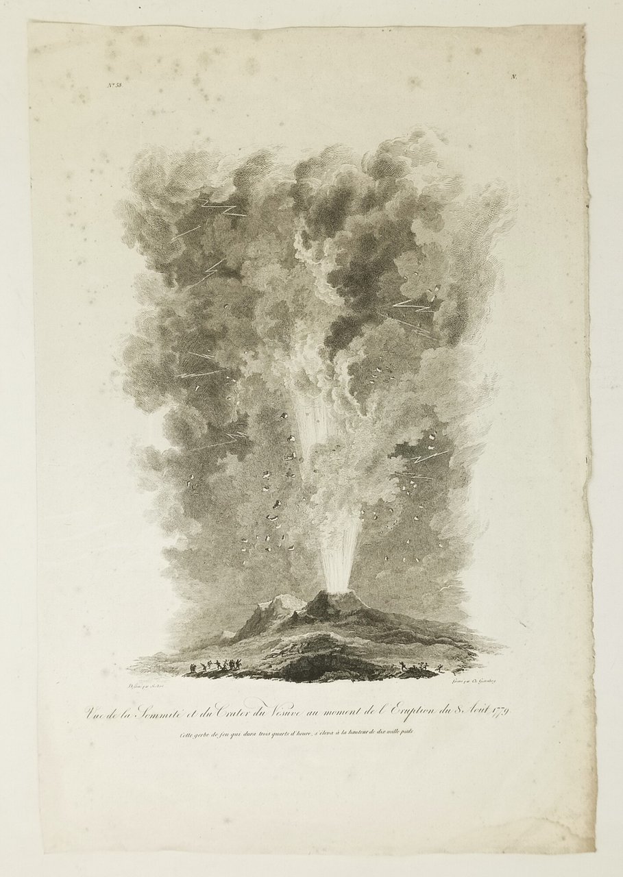 Vue de la Sommit&amp;eacute; et du Crater du V&amp;eacute;suve au …