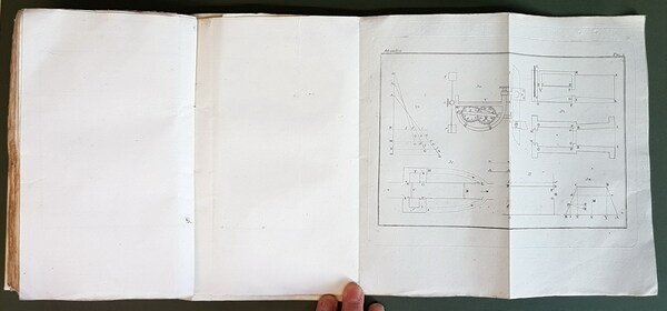 ELEMENTI DI MECCANICA E D'IDRAULICA (volumi I e II)
