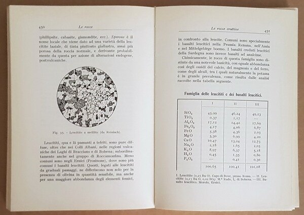 LE ROCCE - Concetti e nozioni di Petrografia