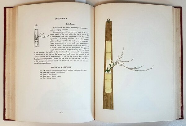 MANUAL OF JAPANESE FLOWER ARRANGEMENT