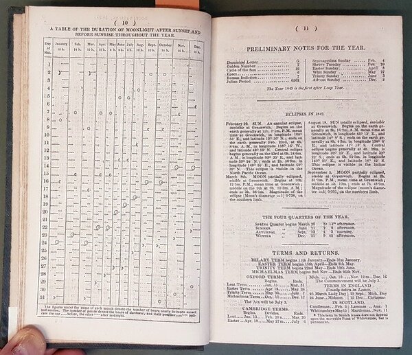 THE BRITISH ALMANAC for the year of our Lord 1849 …