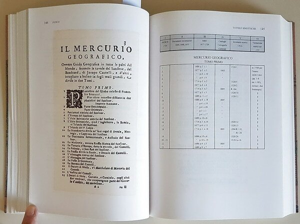 INDICE DELLE STAMPE DEâ ROSSI - Contributo alla storia di …