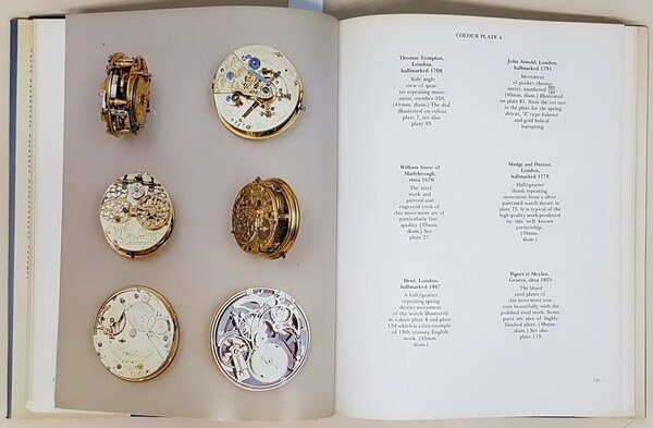 The Camerer Cuss Book of ANTIQUE WATCHES