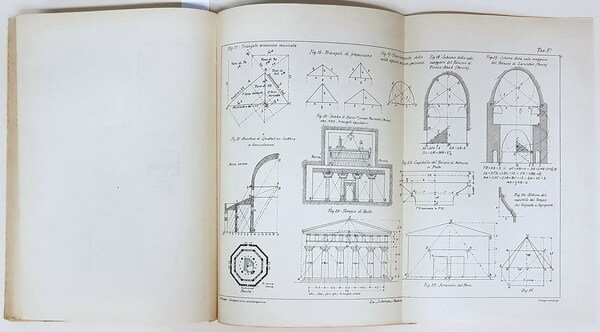 LA COMPOSIZIONE ARCHITETTONICA - L'Edilizia e l'Estetica delle Citta'