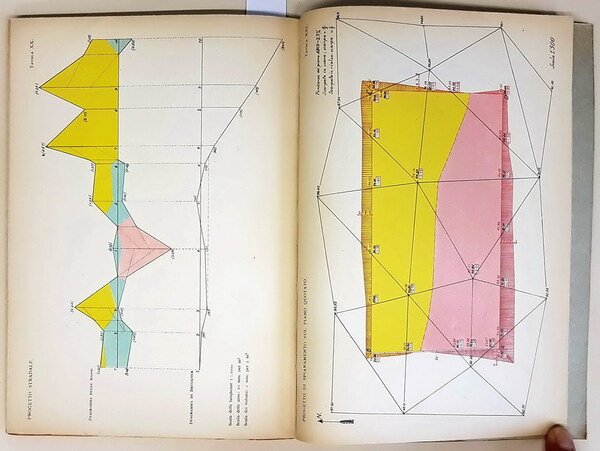DISEGNO TOPOGRAFICO
