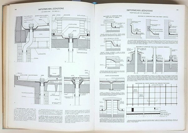 MANUALE DELL'ARCHITETTO