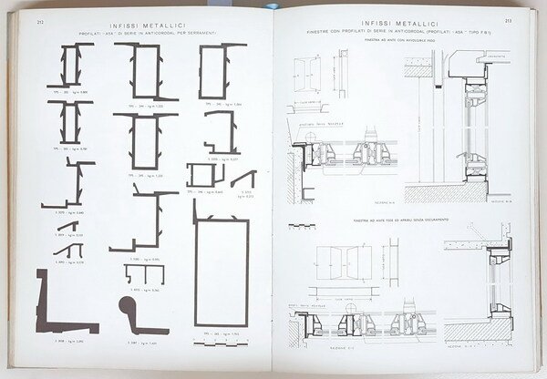 MANUALE DELL'ARCHITETTO