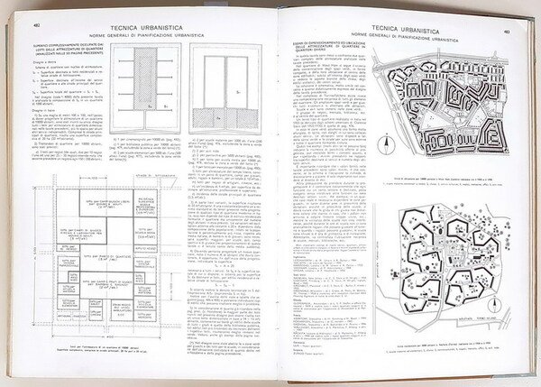 MANUALE DELL'ARCHITETTO