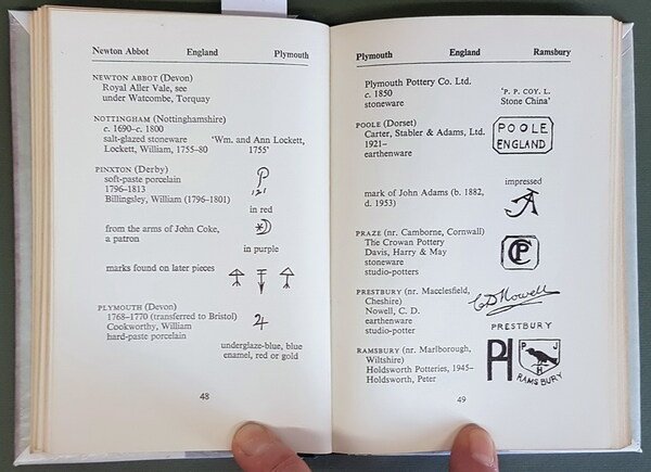POCKET BOOK OF ENGLISH CERAMIC MARKS and those of Wales, …