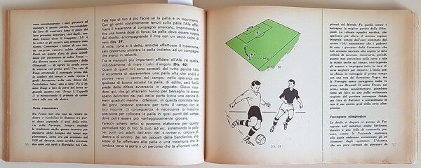 TUTTO SUL CALCIO