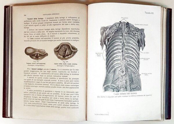 LA MEDICHESSA IN CASA (volumi I e II) - Libro …