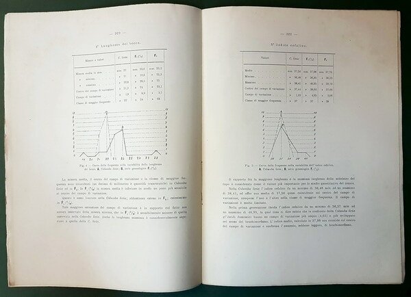 RICERCHE SULLA EREDITA' NEI PICCIONI DOMESTICI - EREDITA' DI CARATTERI …