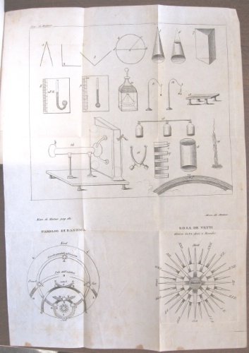 Manuale di meteorologia. Ossia Esposizione teorico-dimostrativa dei fenomeni conosciuti sotto …