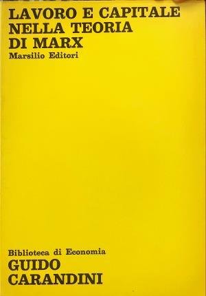 Lavoro e capitale nella teoria di Marx.