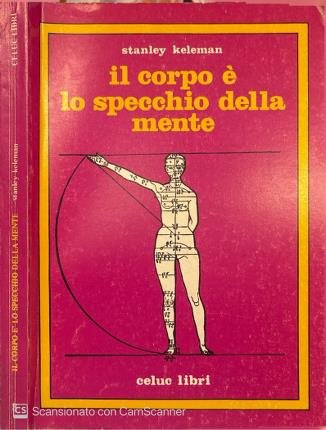 Il corpo è lo specchio della mente. | Immagine principale